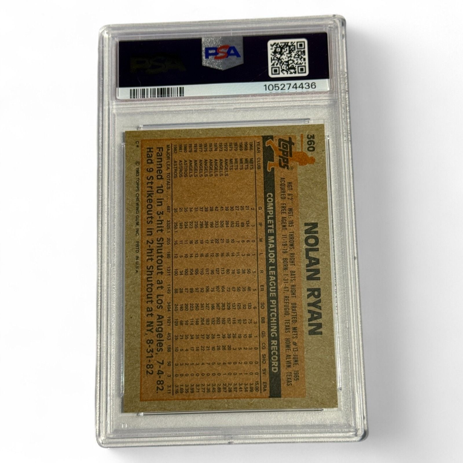 Graded 1983 Topps #360 Nolan Ryan Houston Astros baseball card in PSA 7 near‑mint condition showcasing vintage legendary pitcher.
