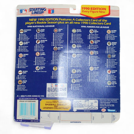 Back of the Kenner 1990 edition packaging with player list