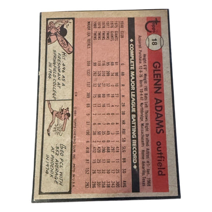 1981 Topps Glenn Adams Minnesota Twins Baseball Trading Card EX Condition Vintage Collectible Memorabilia